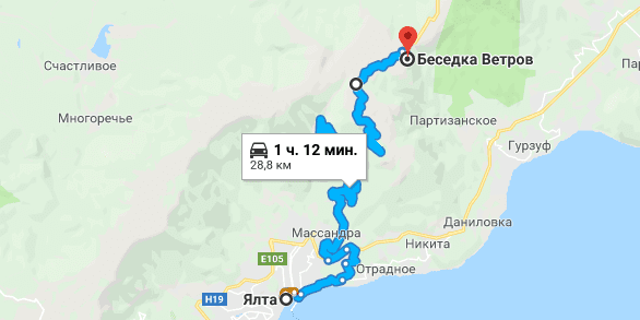 Беседка Ветров на автомобиле из Ялты по Романовскому шоссе