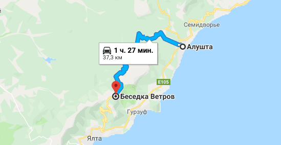 Беседка Ветров на автомобиле из Алушты по тому же Романовскому шоссе