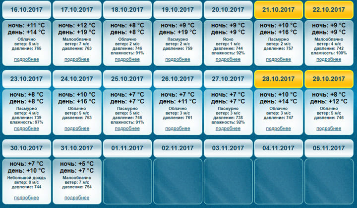 Погода в Крыму в конце октября