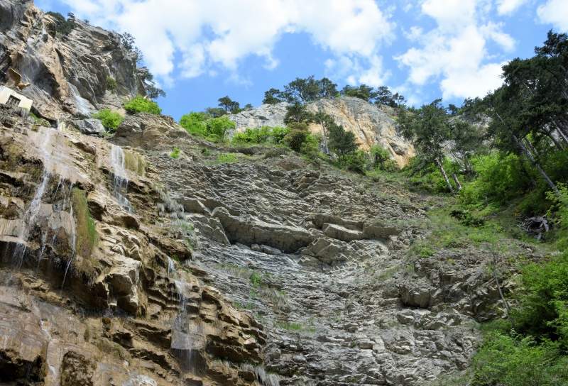 Водопад Учан-Су в Ялте Крым