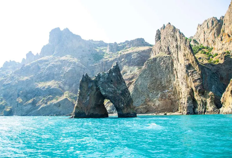 Самые красивые места Крыма Самые красивые места Крыма