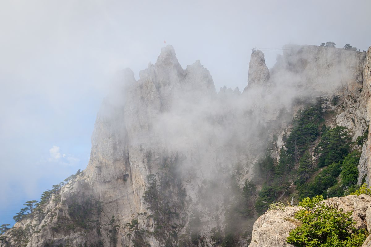 Канатная дорога Ай-Петри Крым